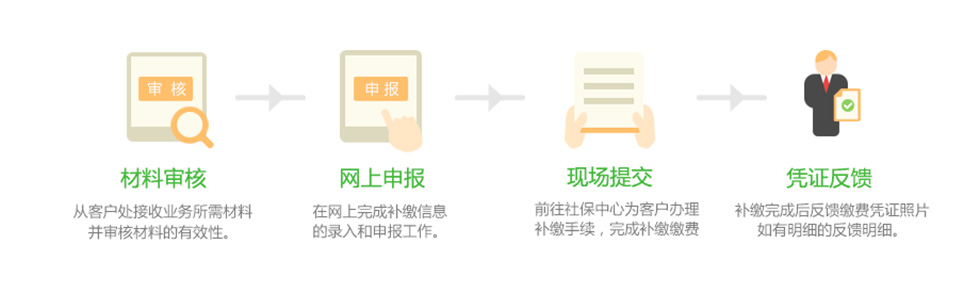 &#20048;&#40060;&#32593;&#39029;&#29256;&#22312;&#32447;&#30331;&#24405;&#45;&#108;&#101;&#121;&#117;&#40;&#20013;&#22269;&#41;